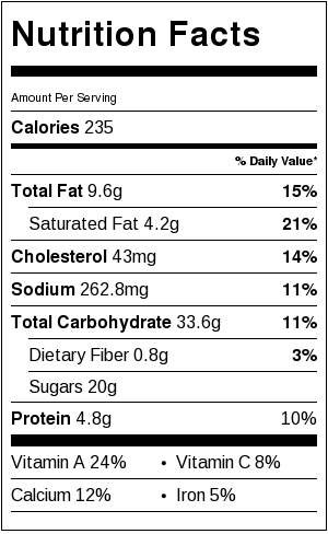 Pumpkin Pie Recipe Nutritional Value