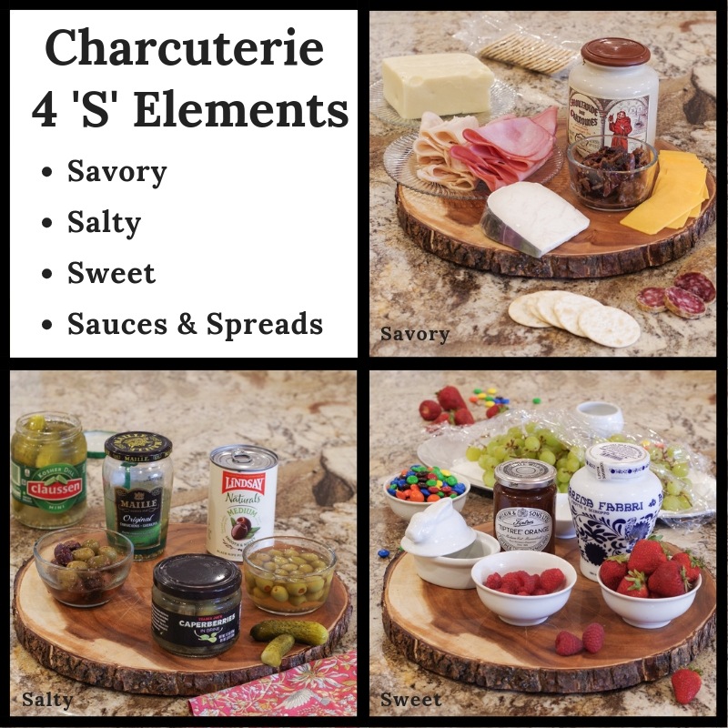 Charcuterie Board 4 'S' Elements - Savory, Salty, Sweet & Spreads 3 separate pictures of each group